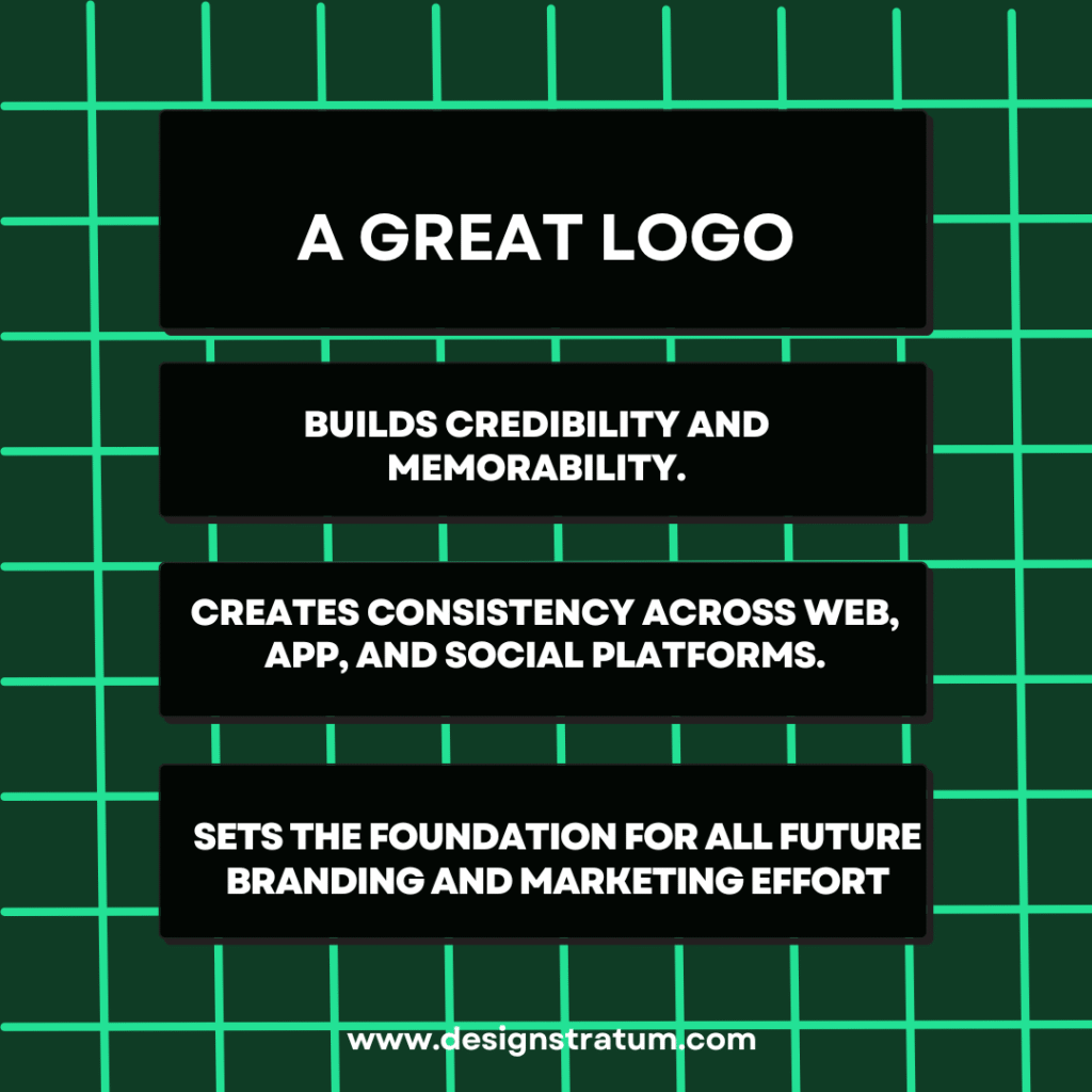 Why a Professionally Designed Logo Matters